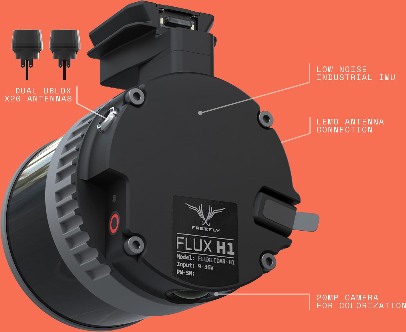 Diagram of Freefly Flux internal components