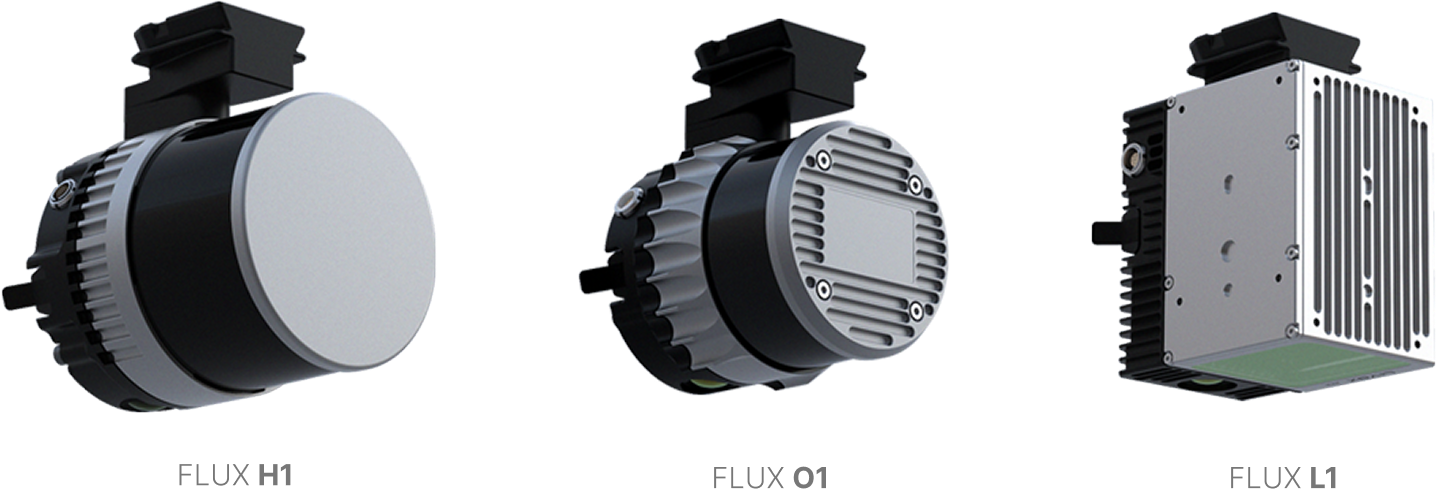 Renders of Freefly Flux Lidar models, Flux H1, Flux O1, and Flux L1